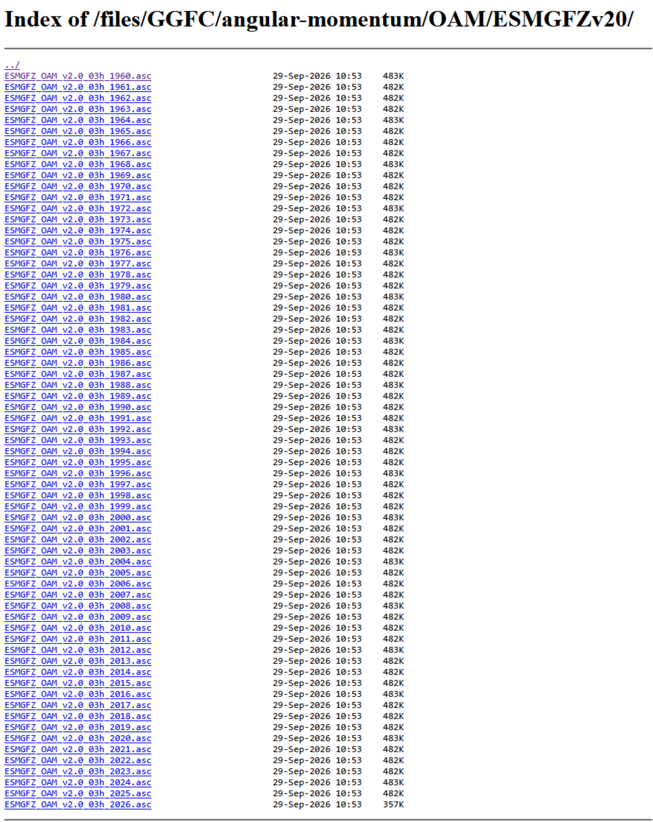 Click here to access ESMGFZ v2.0 OAM files