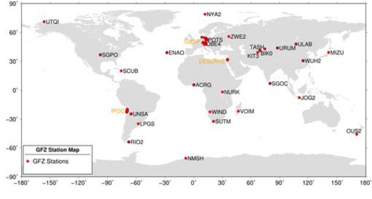 GFZ GNSS Stations